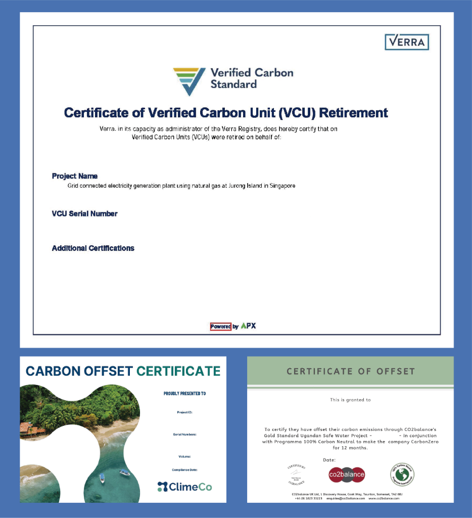 Retiro Internacional de Créditos de Carbono